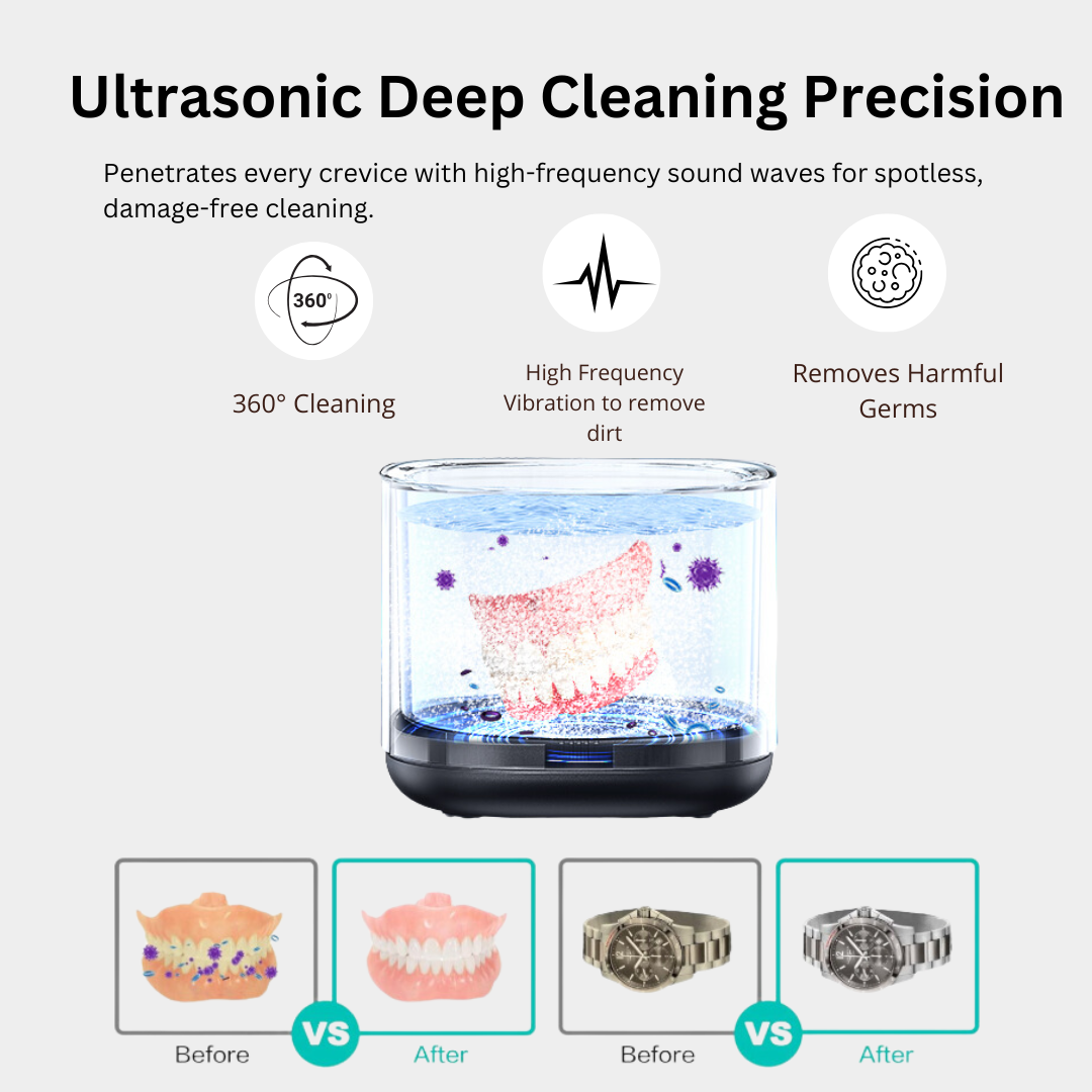 Ultrasonic Cleaner