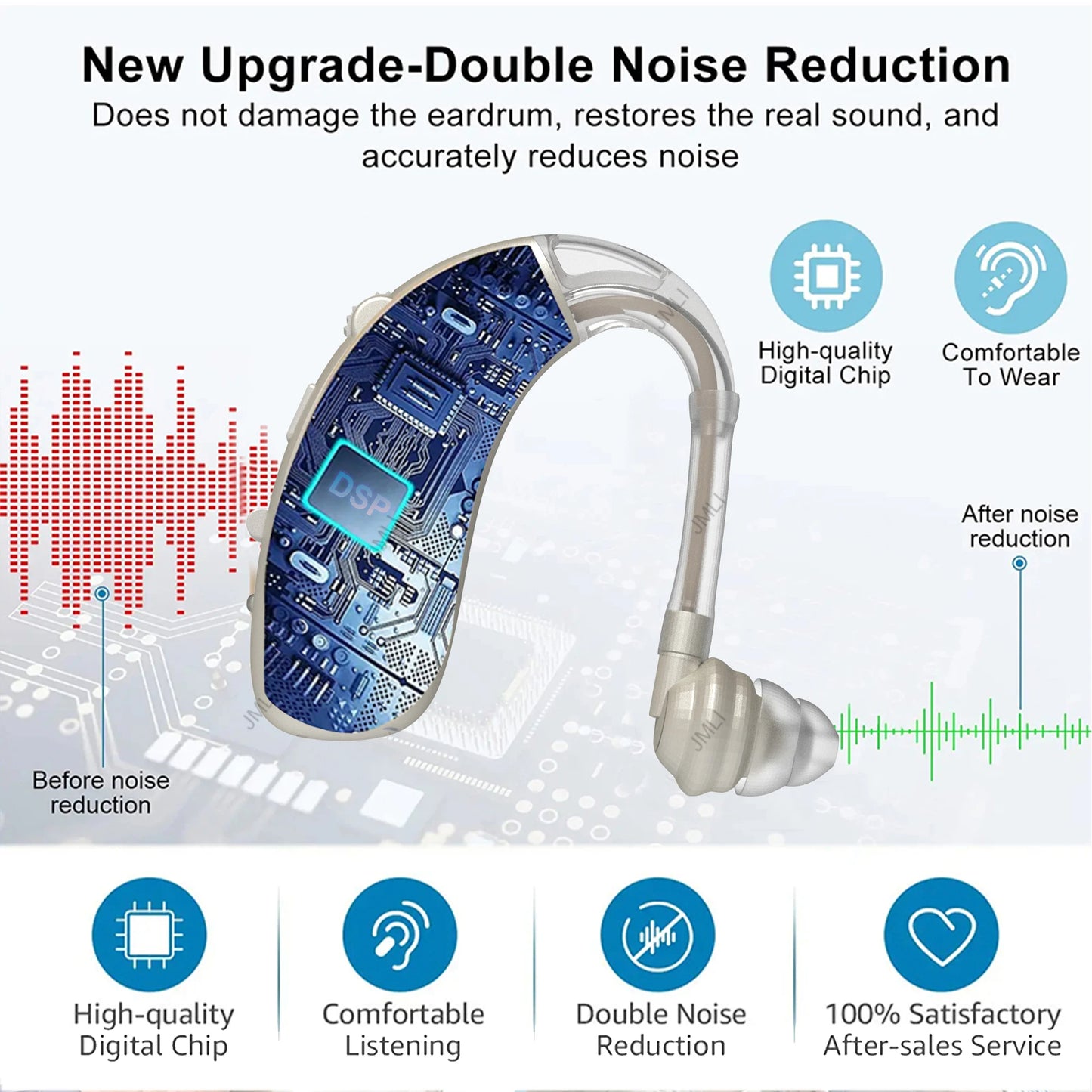 Rechargeable Portable Hearing Aid