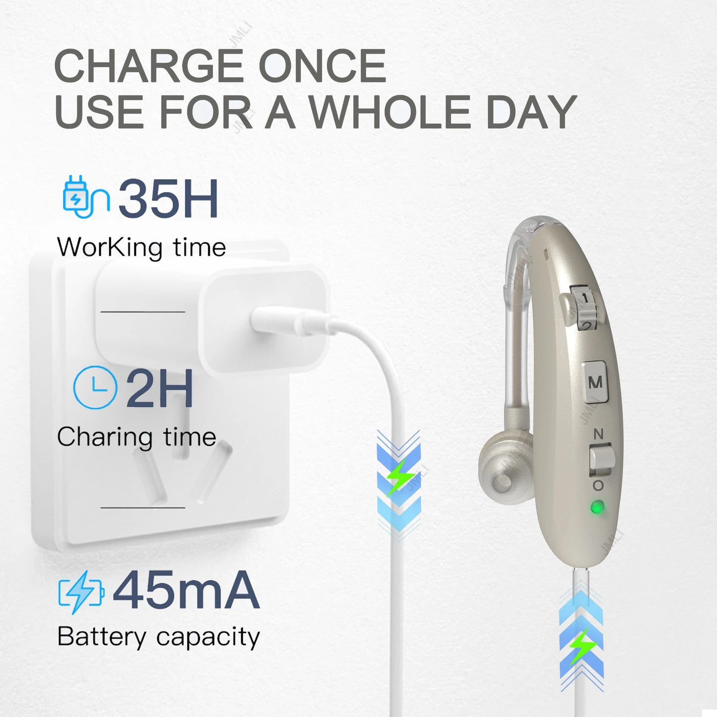 Rechargeable Portable Hearing Aid