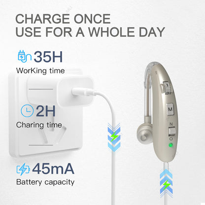 Rechargeable Portable Hearing Aid