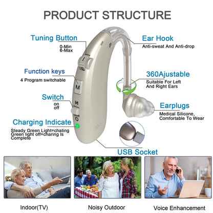 Rechargeable Portable Hearing Aid